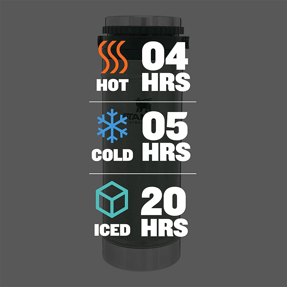 Stanley 16oz Classic Travel Press Hammertone Green - Image 5