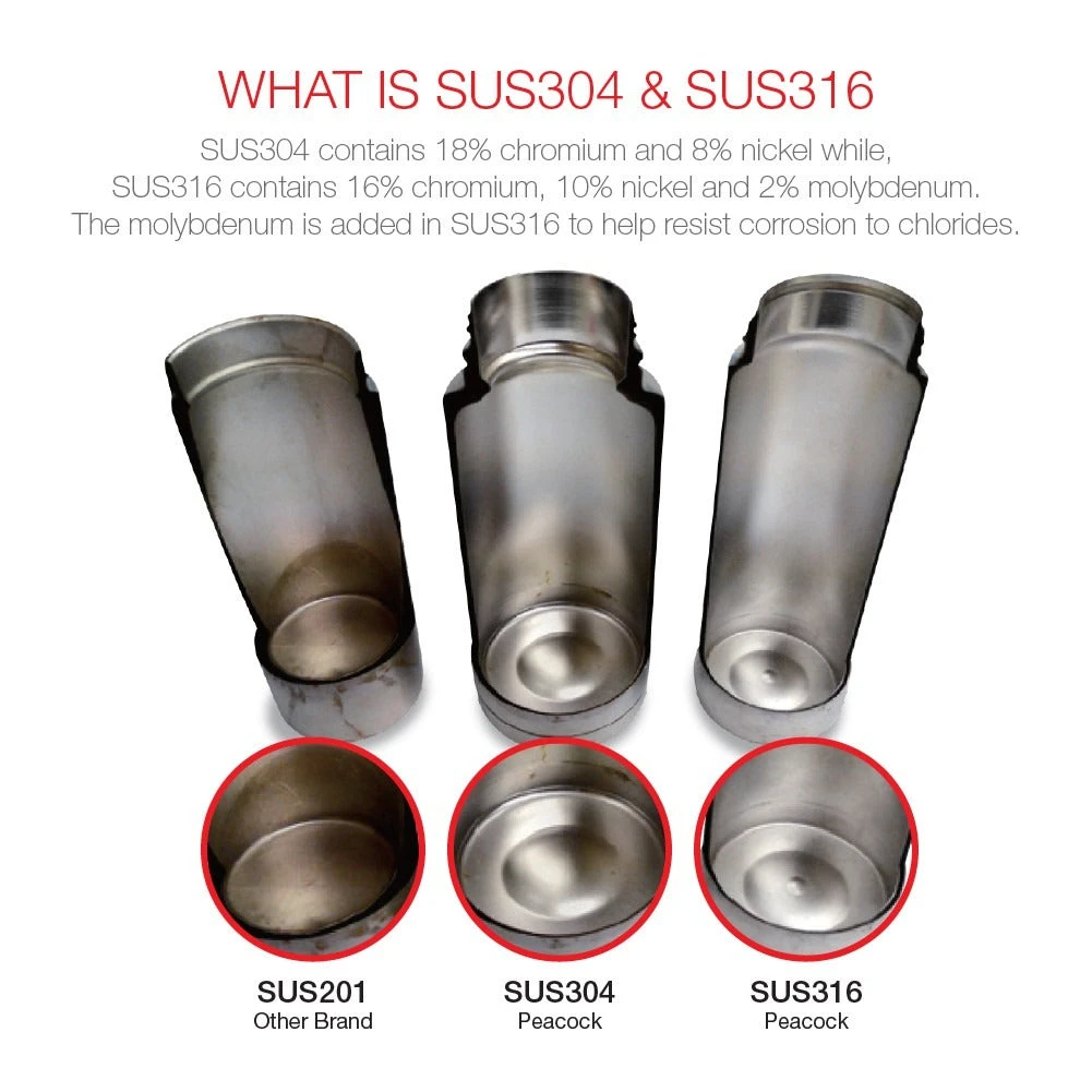 Peacock 0.50L Stylish Food Jar - Khaki - Image 6