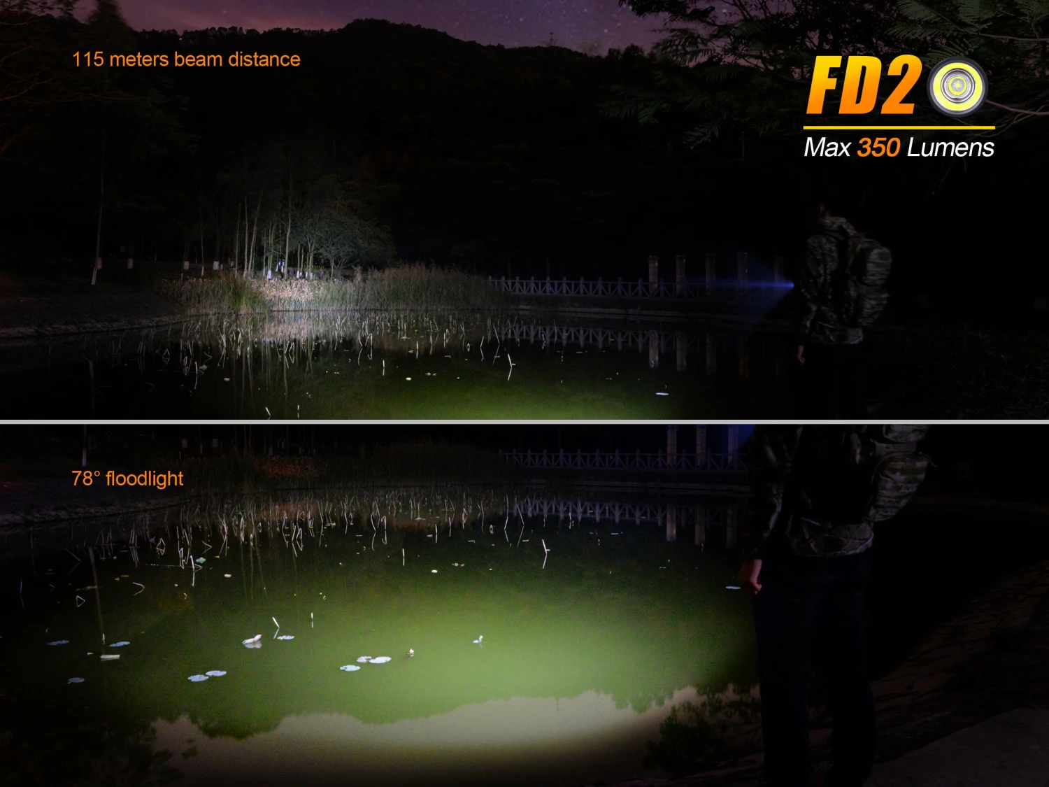 Fenix FD20 LED Flashlight - Image 2