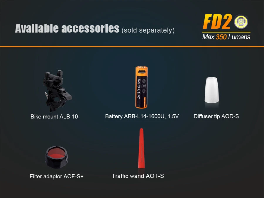 Fenix FD20 LED Flashlight - Image 3