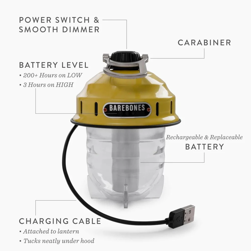 Barebones Beacon Kraft Packaging - Dusty Yellow - Image 4