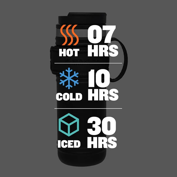 Stanley Legacy Neverleak Travel Mug 16oz - Foundry Black - Image 6