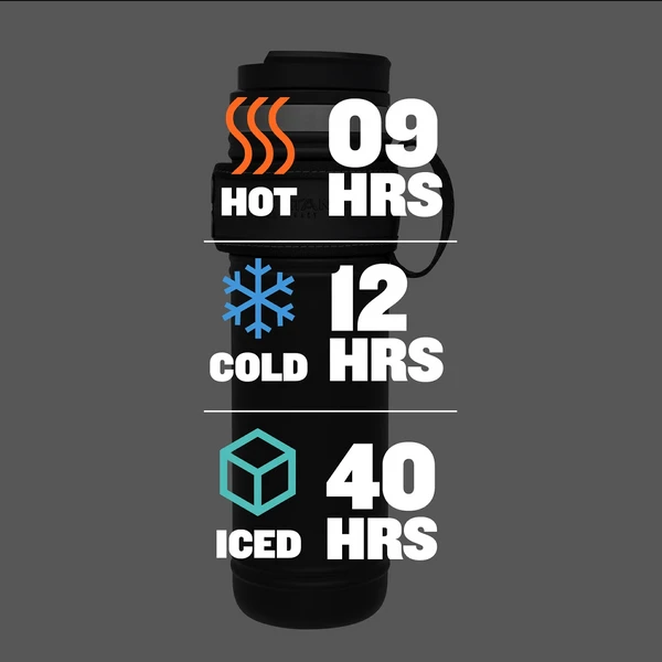 Stanley Legacy Neverleak Travel Mug 20oz - Foundry Black - Image 6