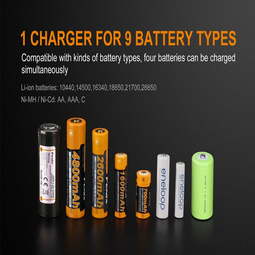 Fenix ARE-A4 Battery Charger - Image 4