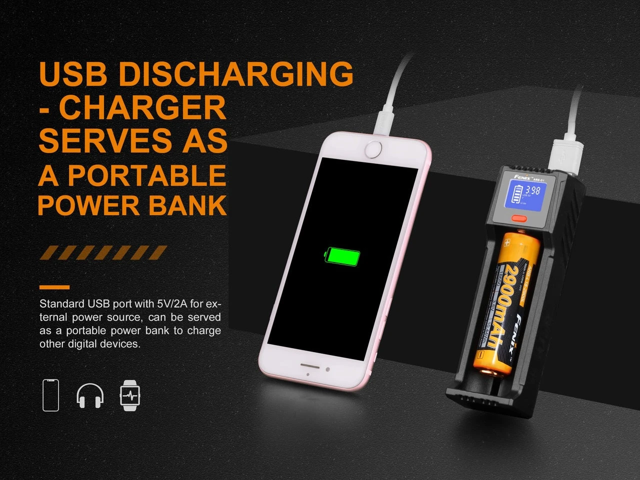 Fenix ARE-D1 Micro USB Single Channel Smart Charger - Image 6