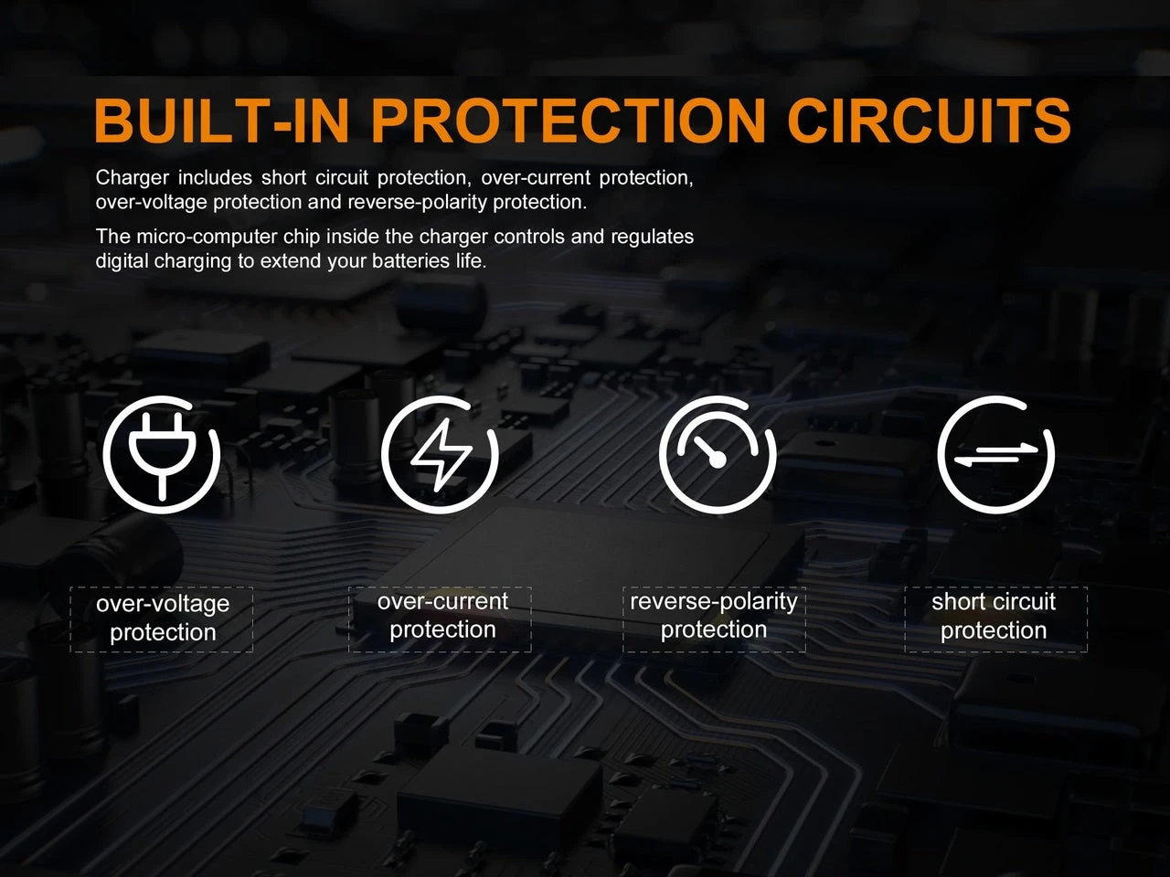 Fenix ARE-D1 Micro USB Single Channel Smart Charger - Image 5
