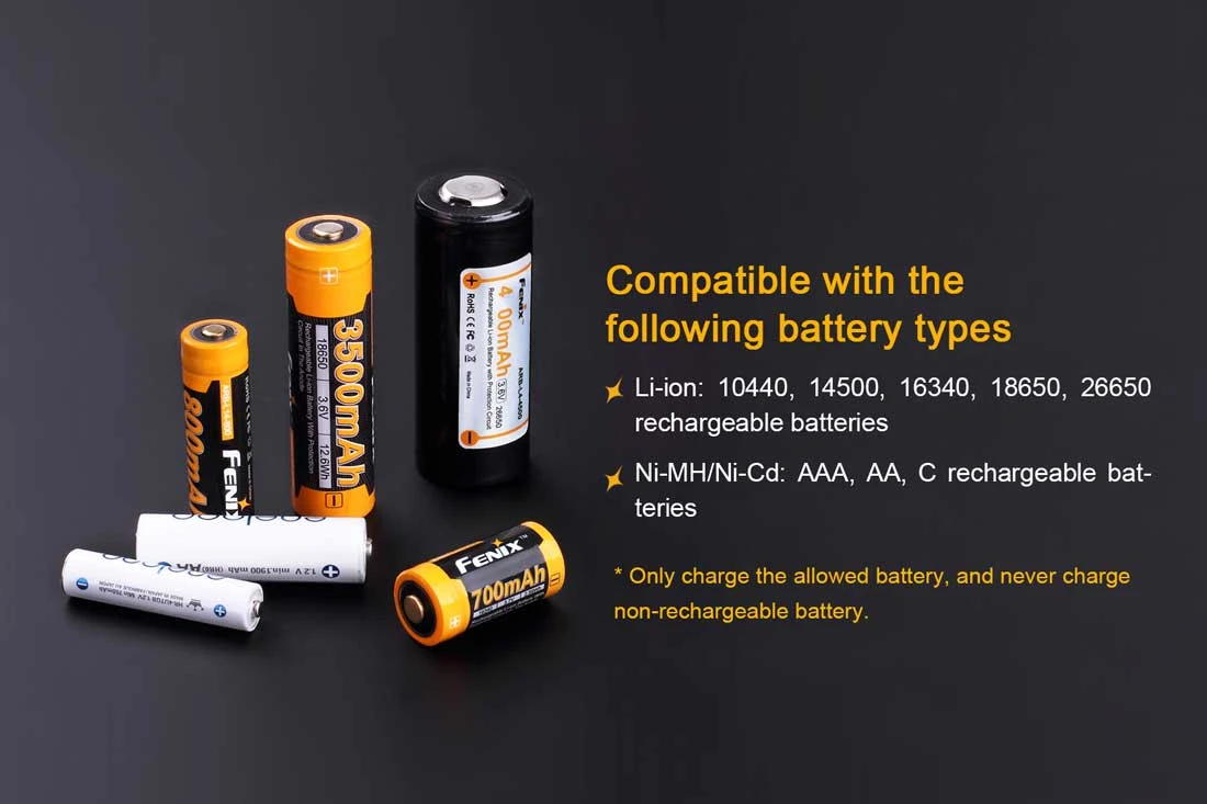Fenix ARE-X1+ Smart USB Battery Charger - Image 5