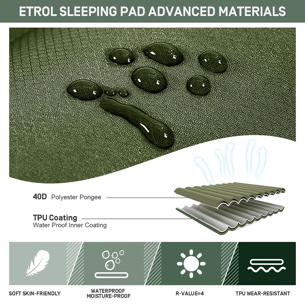Etrol Fugu Airsleeping Pad - Image 4