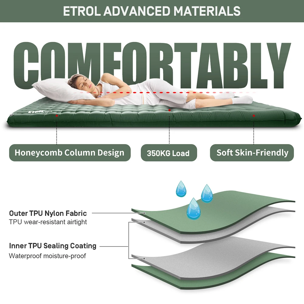 Etrol Whale Double Inflatable Sleeping Pad - Image 2