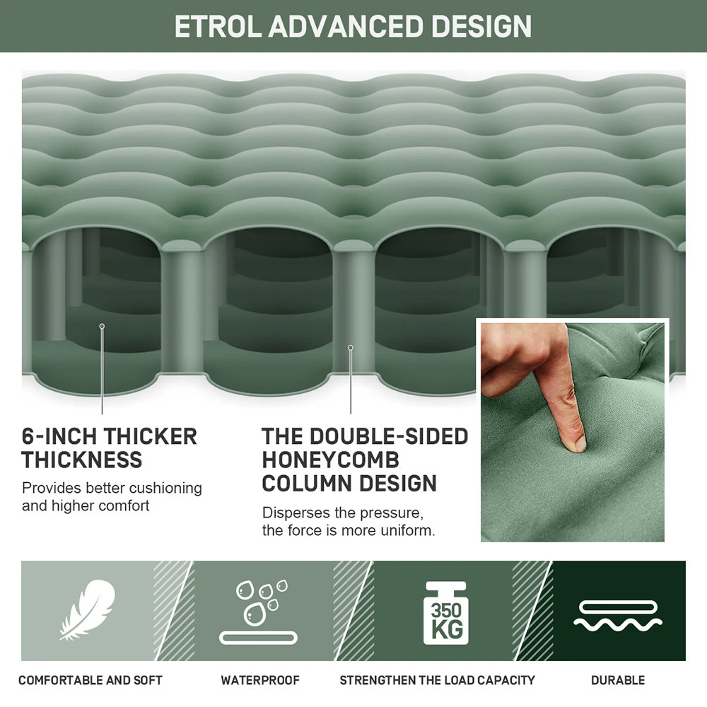 Etrol Whale Double Inflatable Sleeping Pad - Image 3