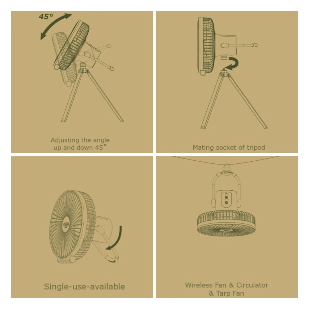 Cargo Container Electric Fan Multi Fan - Image 15