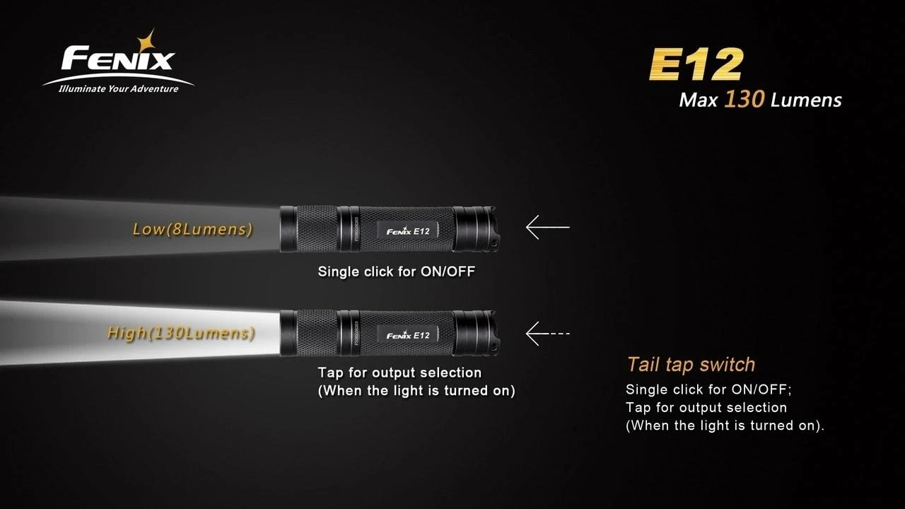 Fenix E12 XP-E LED Flashlight - Image 13
