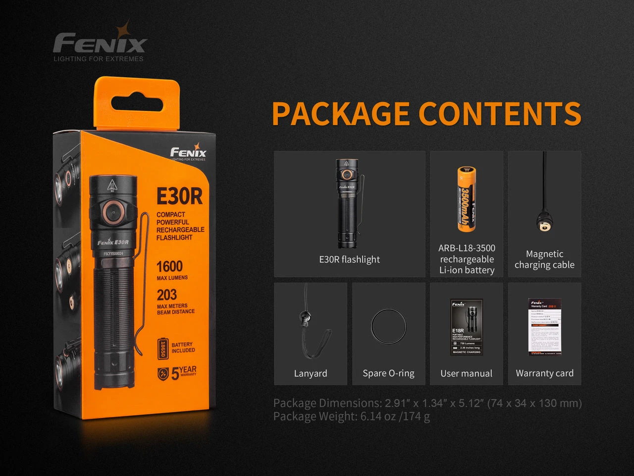 Fenix E30R Luminus SST40 LED Flashlight BLACK - Image 8