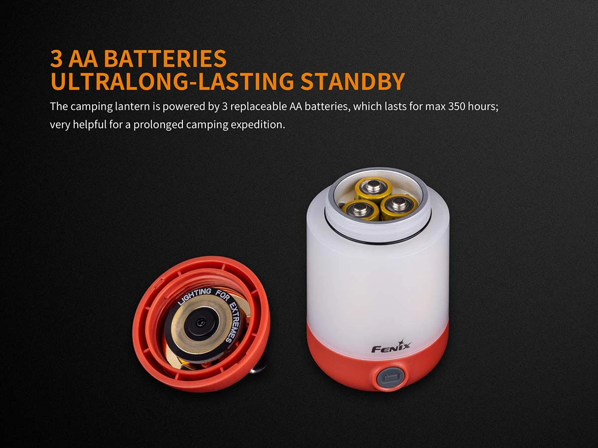 Fenix CL23 Camping Lantern Fresh Green - Image 10