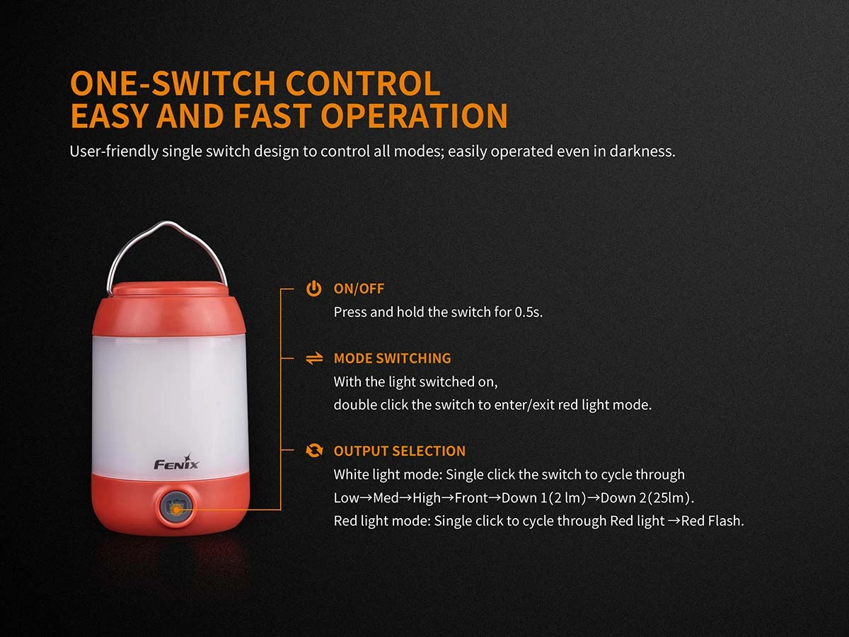 Fenix CL23 Camping Lantern Fresh Green - Image 2