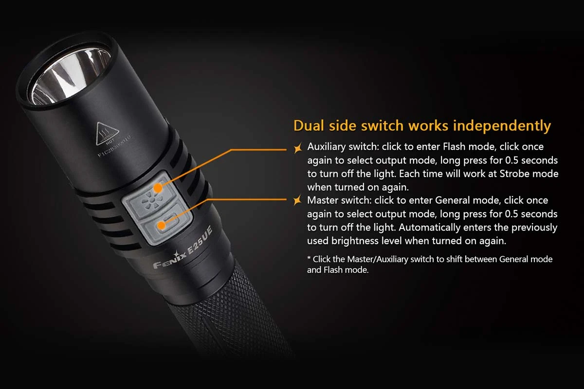 Fenix E25 LED Flashlight (UE Version) - Image 5
