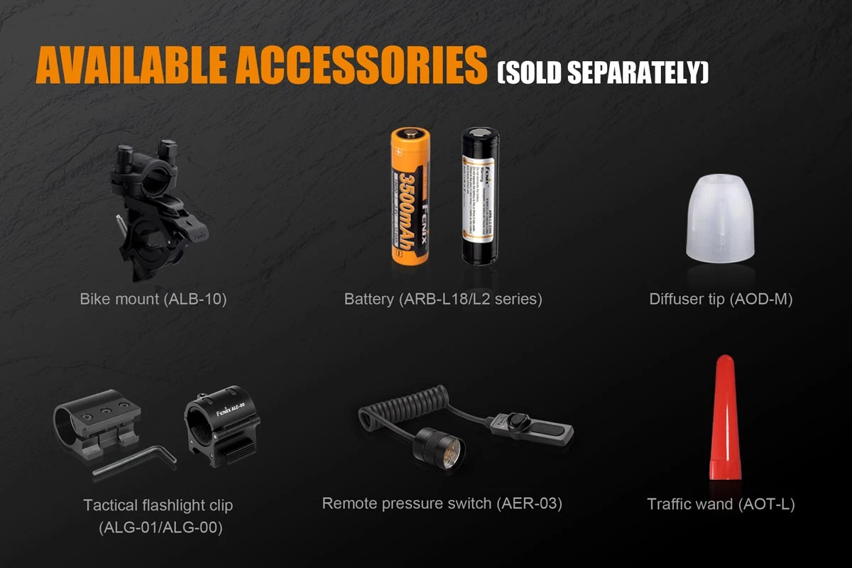 Fenix TK25 RED LED Flashlight - Image 2