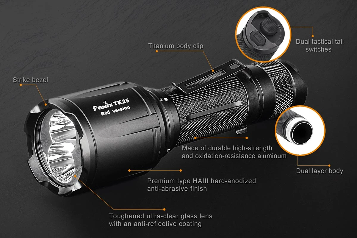 Fenix TK25 RED LED Flashlight - Image 3