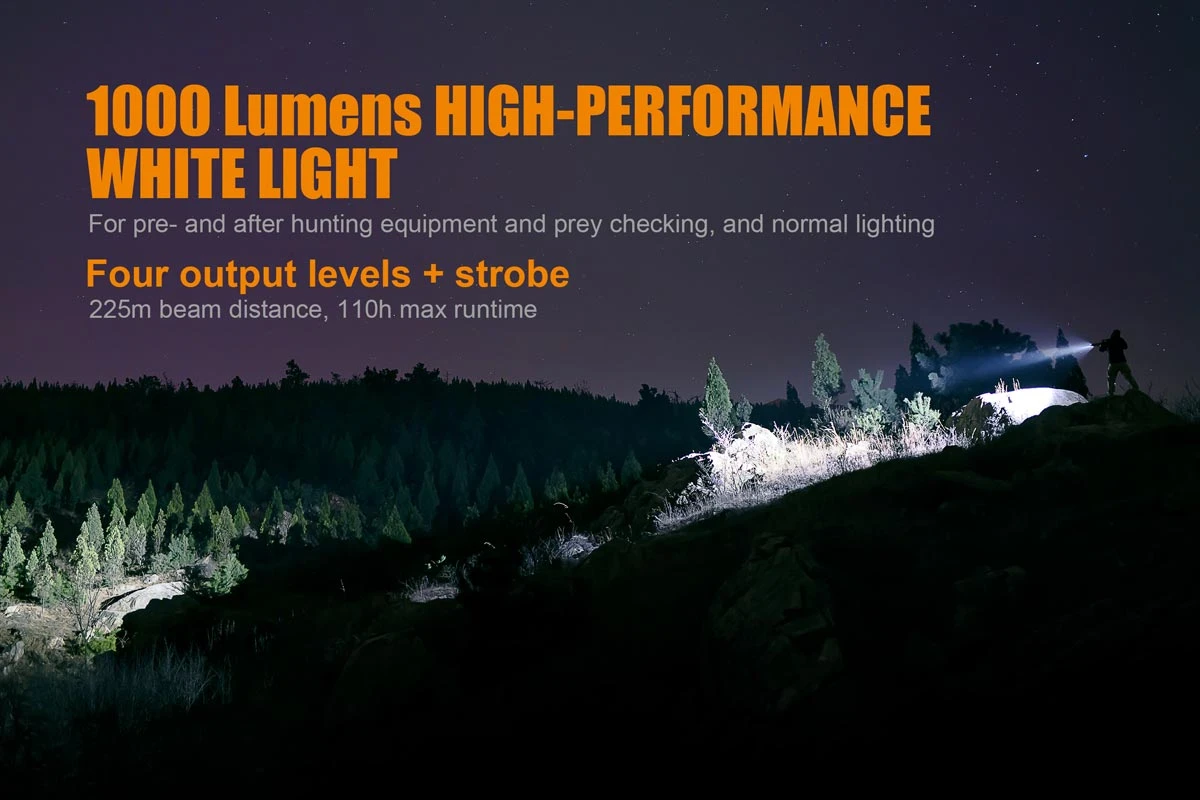 Fenix TK25 RED LED Flashlight - Image 9