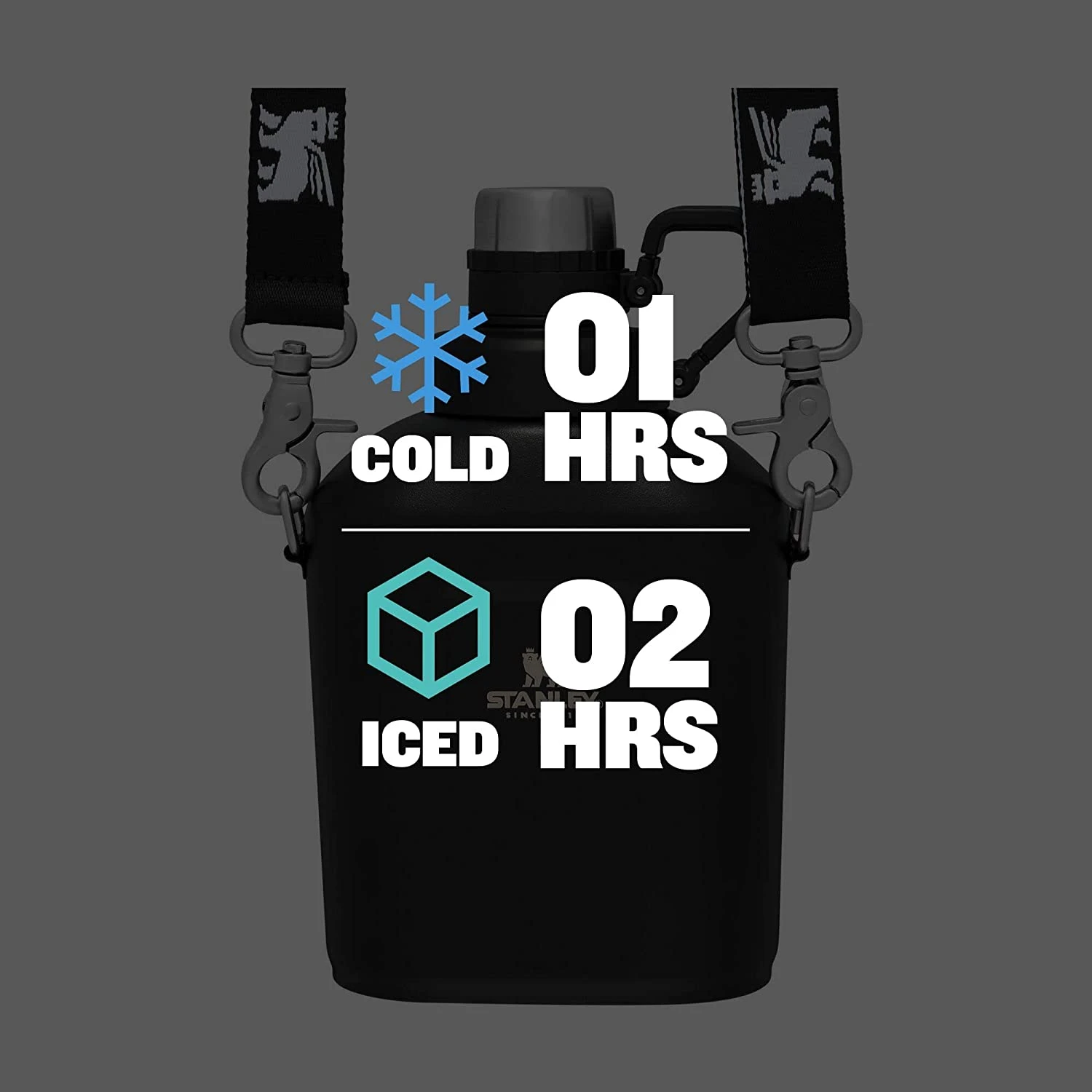 Stanley Classic Steel Canteen 1.1QT - Image 8