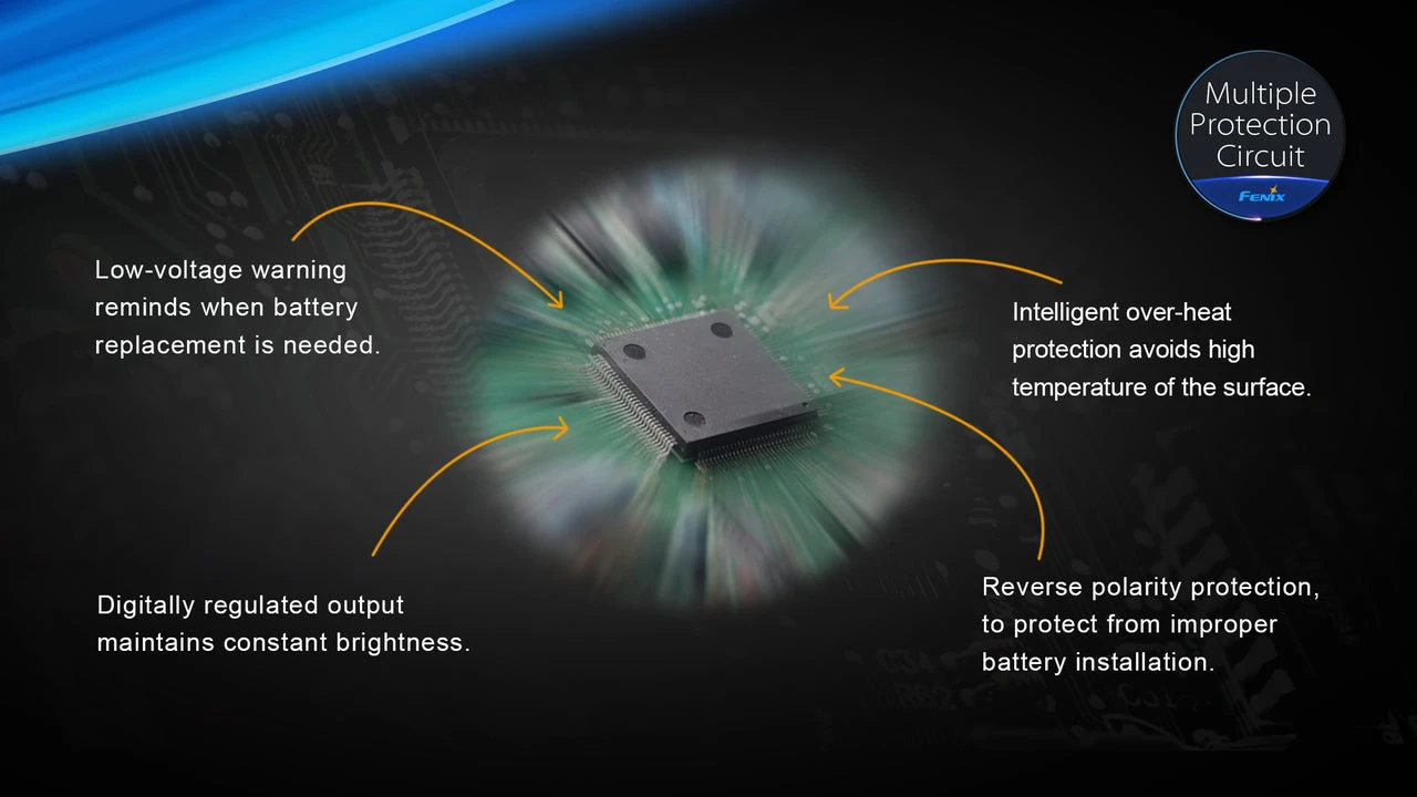 Fenix SD20 LED Diving Light - Image 5