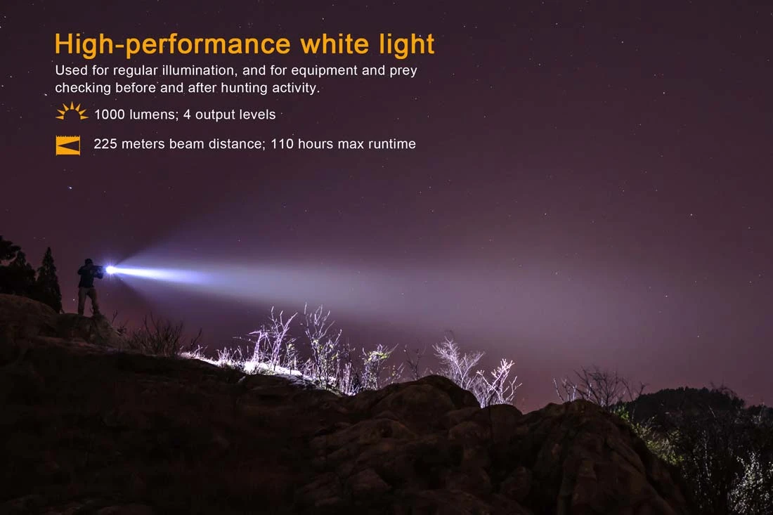 Fenix TK25 LED Flashlight RB Version Black - Image 7