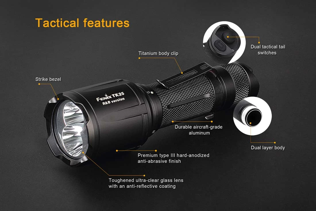 Fenix TK25 LED Flashlight RB Version Black - Image 3
