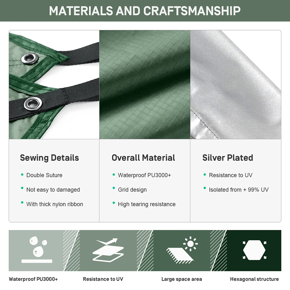 Etrol Flying Squirrel Rainfly Tarp - Image 6