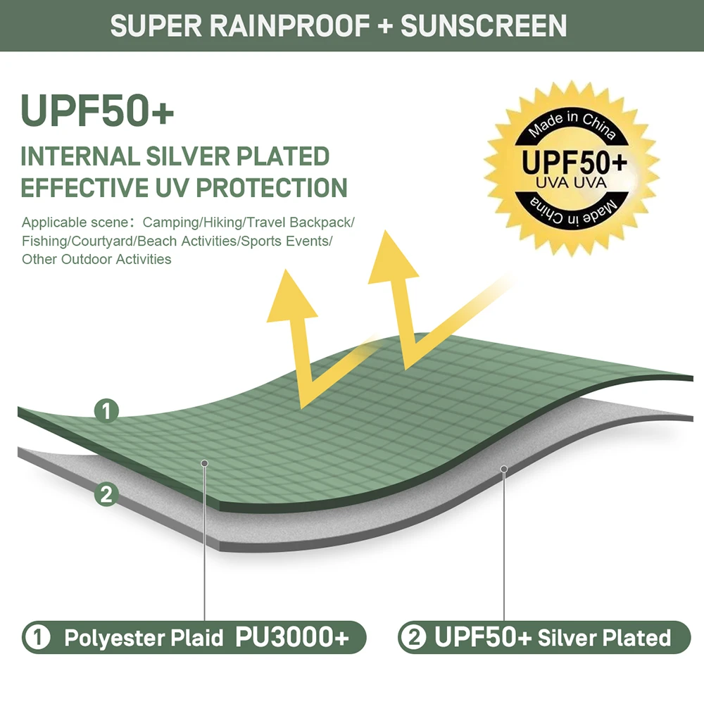 Etrol Flying Squirrel Rainfly Tarp - Image 5