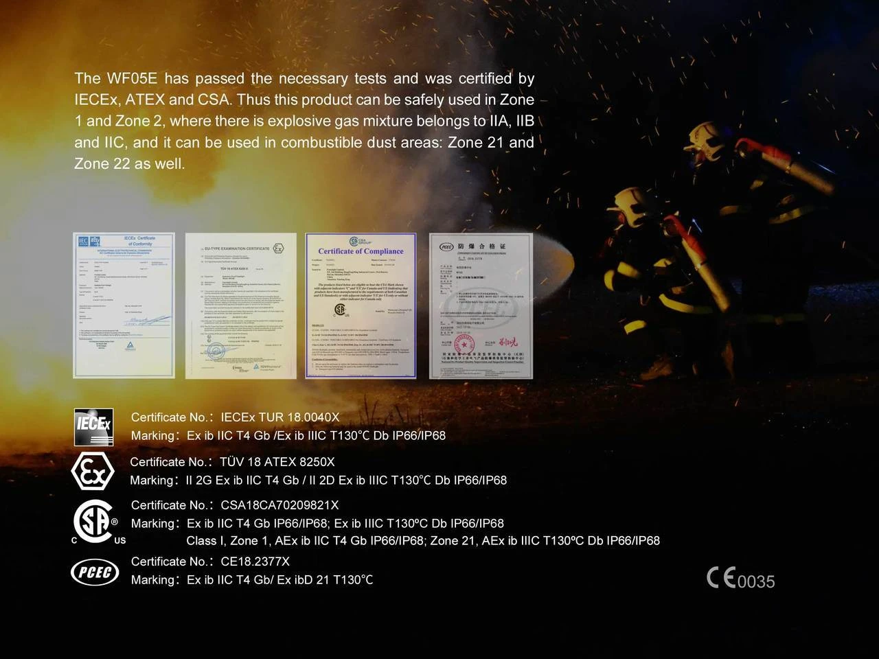 Fenix WF05E 85 Lumens - Image 2