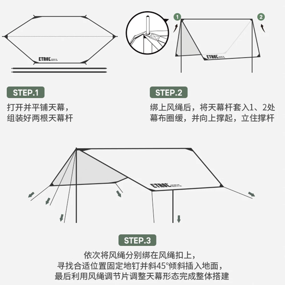 Etrol Albarross Octagonal Rainfly - Set Green - Image 2