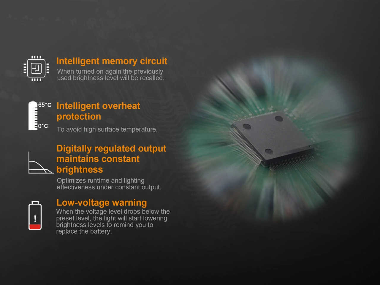 Fenix TK25UV White 1000LM + 3000mW - Image 2